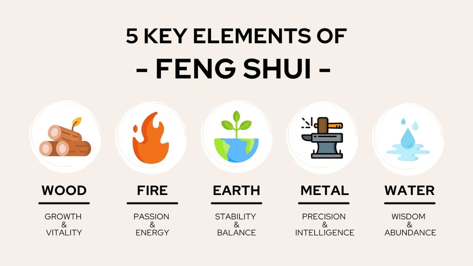 5 Tips Feng Shui Rumah